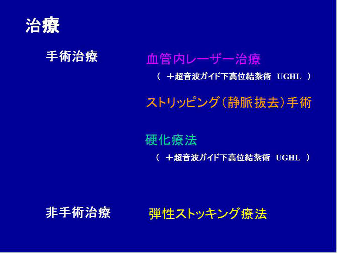 下肢静脈瘤血管内焼灼術
