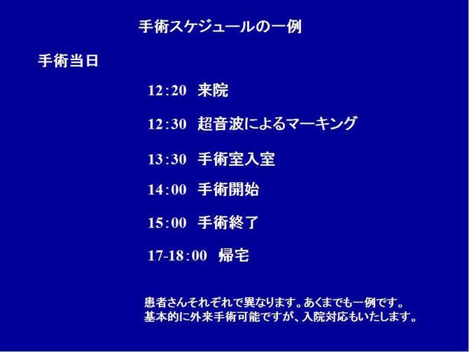 下肢静脈瘤血管内焼灼術